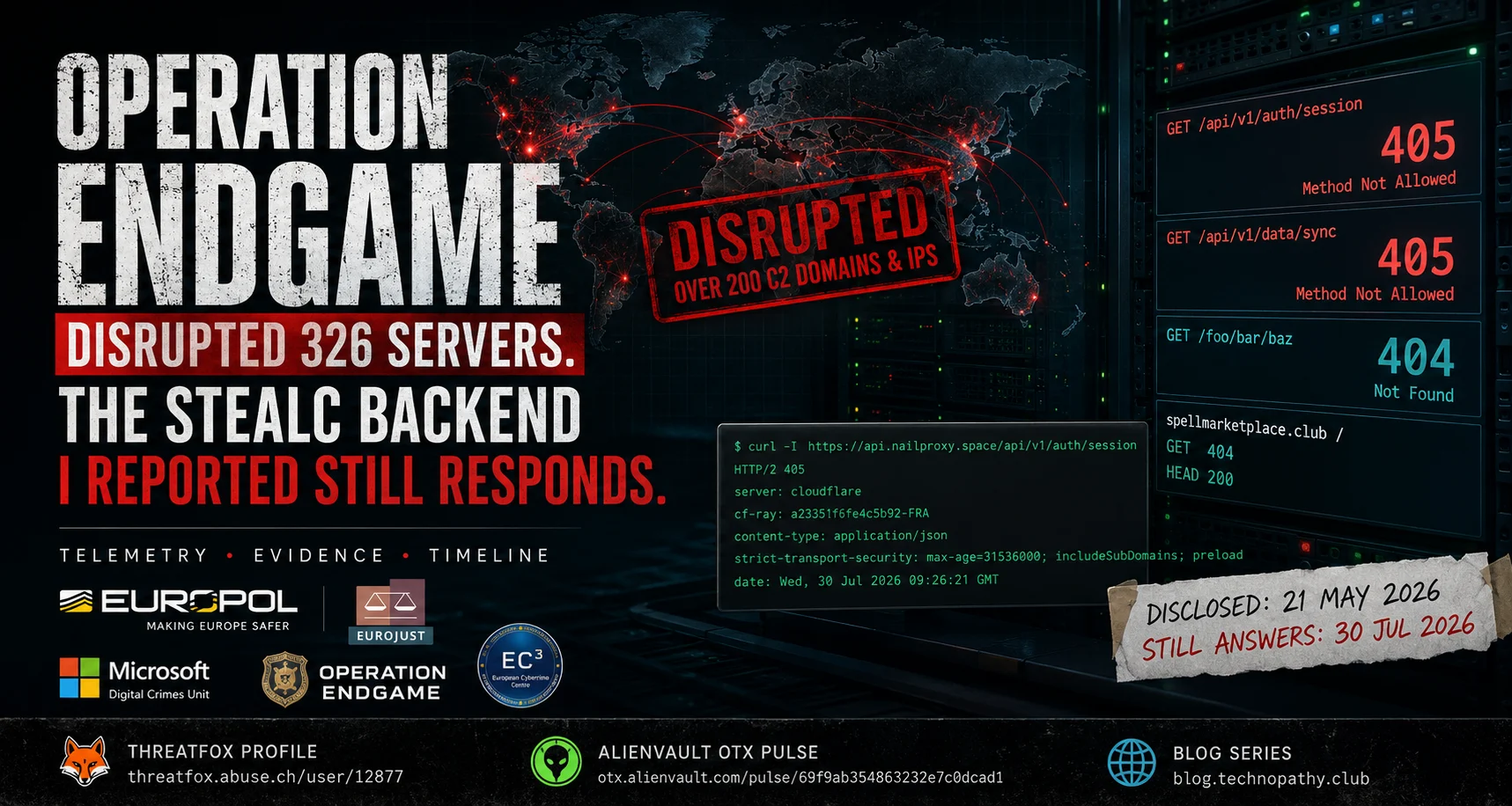 Operation Endgame Disrupted 326 Servers. The StealC Backend I Reported Still Responds.