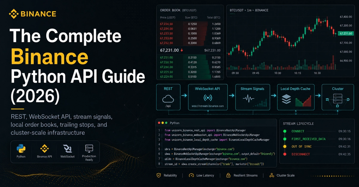 The Complete Binance Python API Guide (2026)