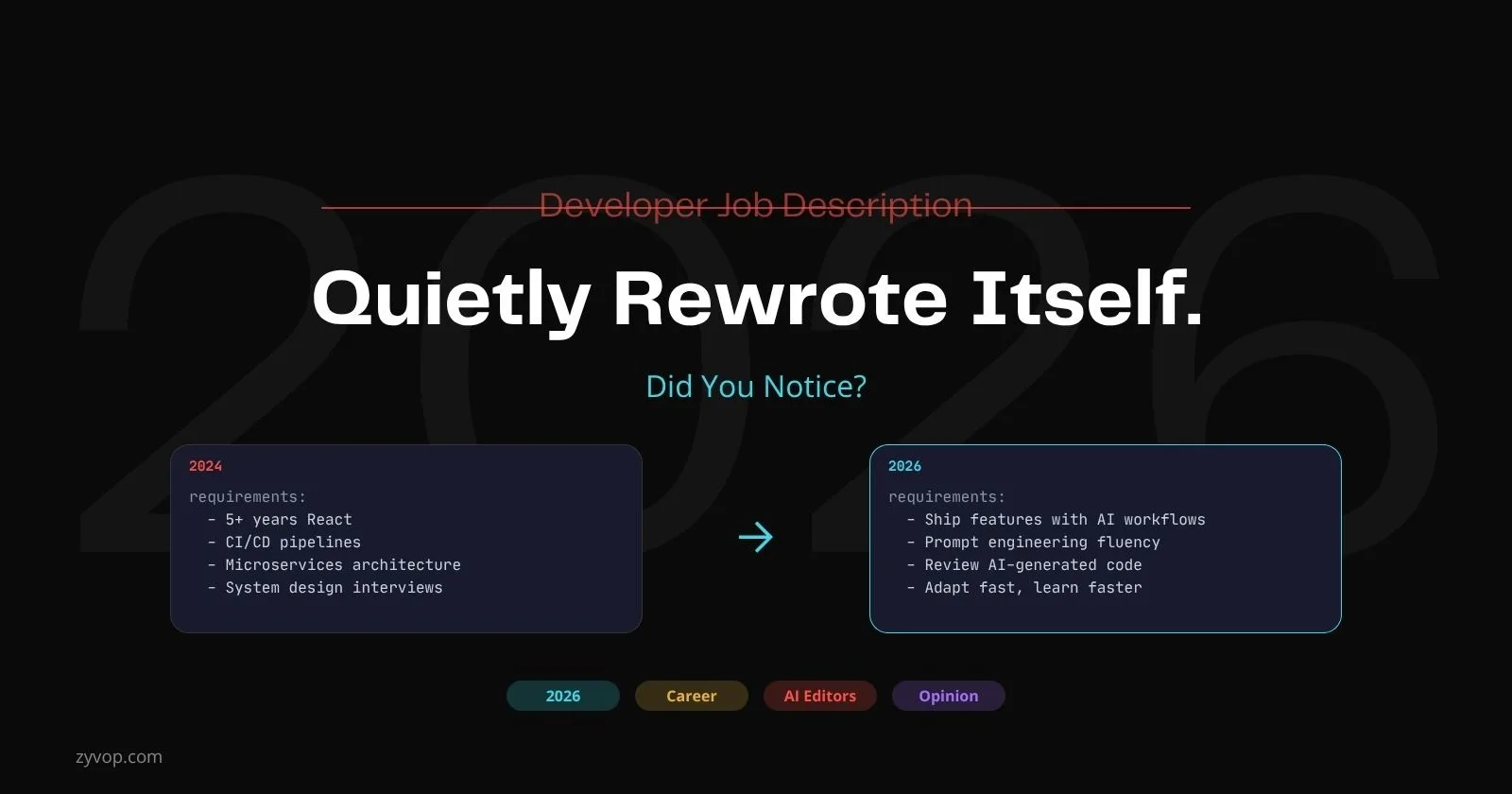 The Developer Job Description Quietly Rewrote Itself in 2026. Did You Notice?