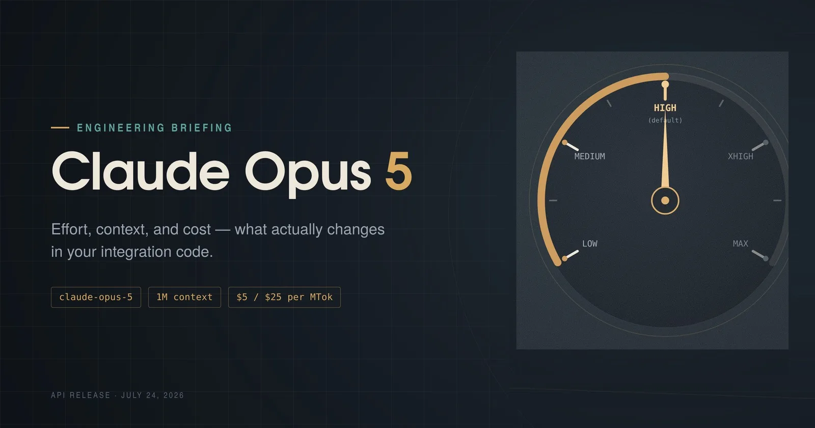 Claude Opus 5 Explained: Effort, Context, and Cost for Engineers
