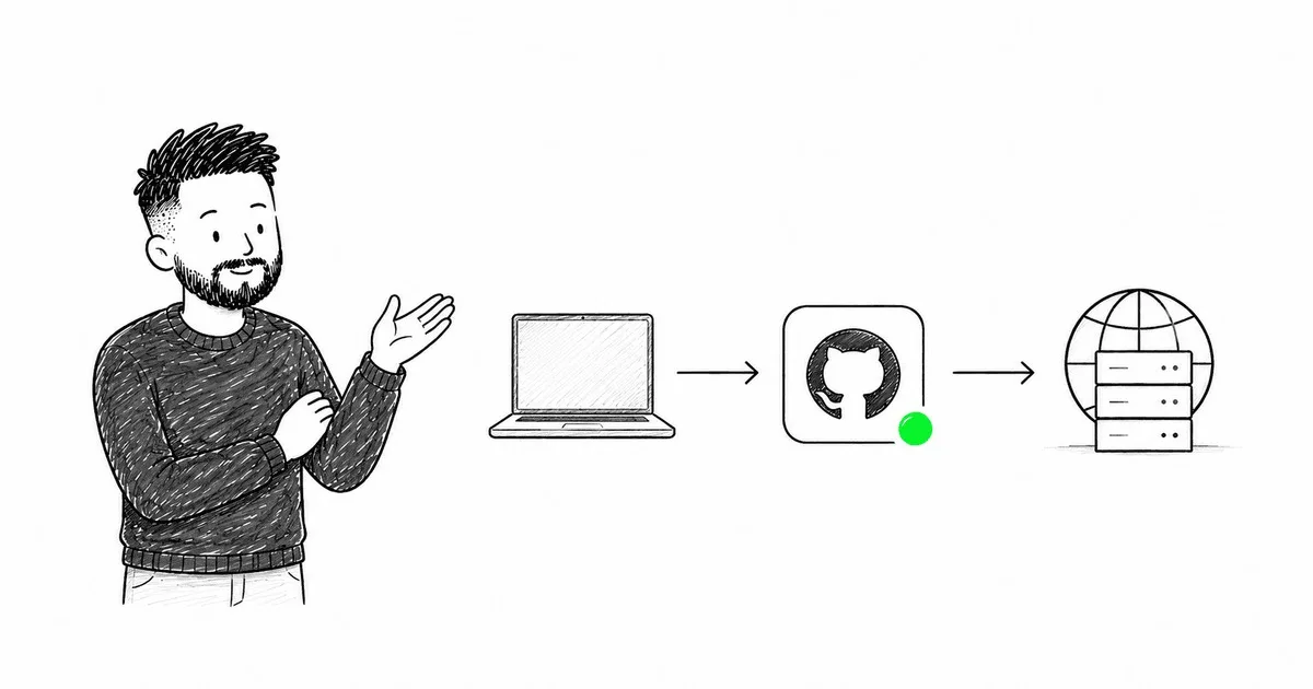 Next.js Static Export to GitHub Pages: A Production Setup Guide