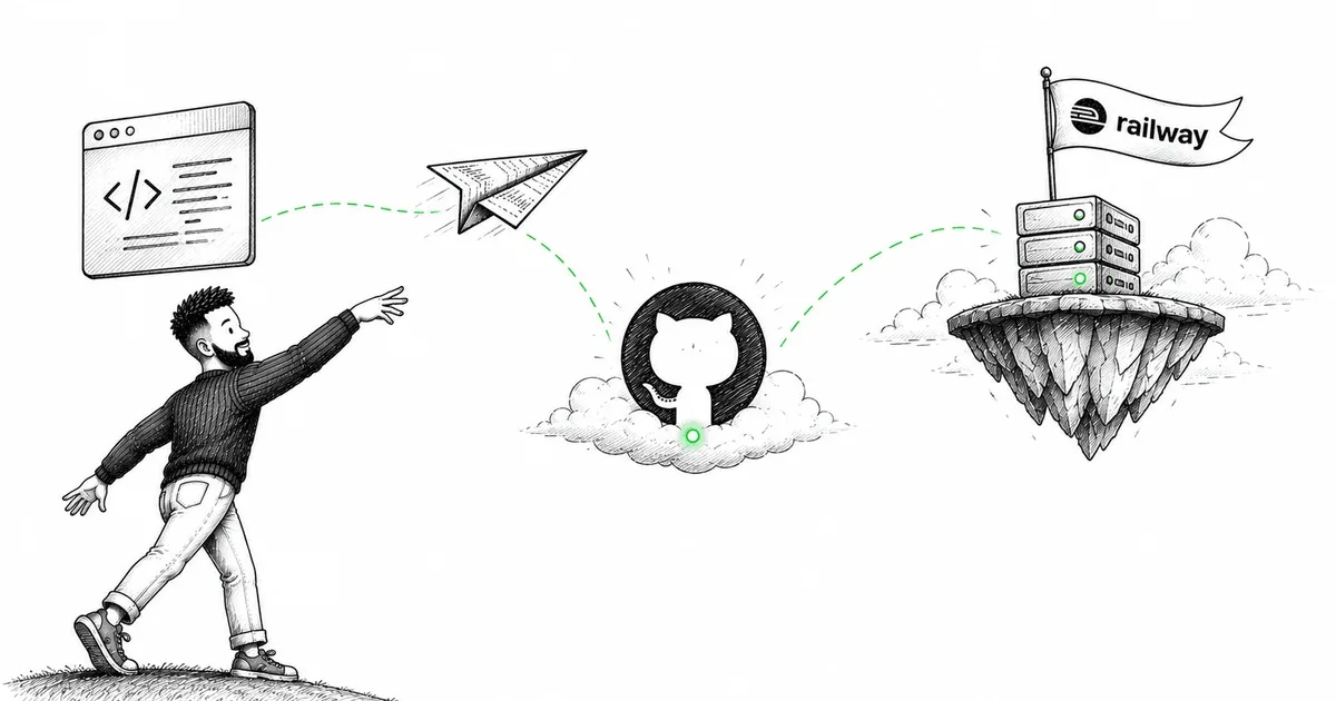 Hosting a React App in 2026: From DevOps Project to Git Push