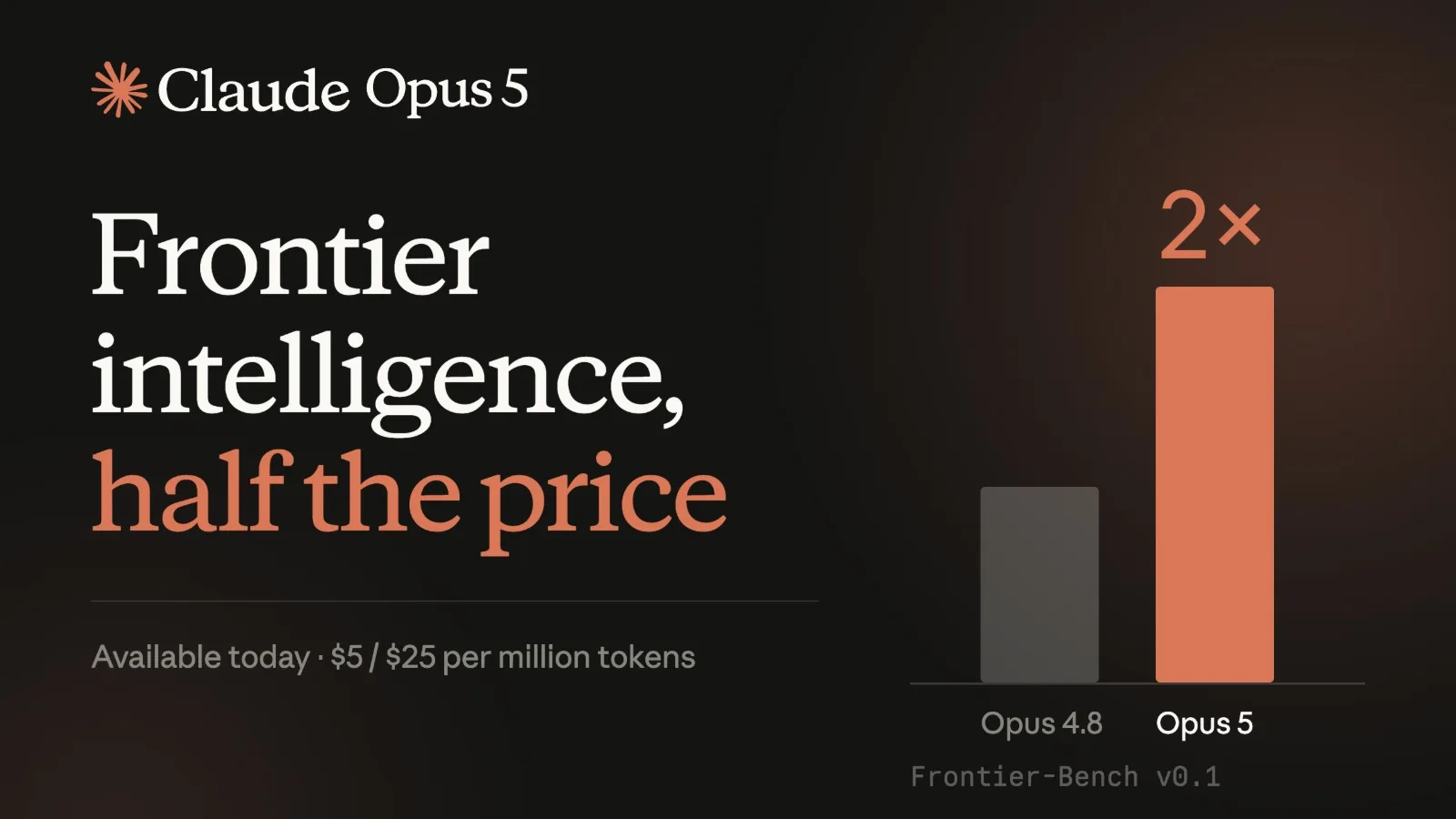 Making a launch video for Claude Opus 5