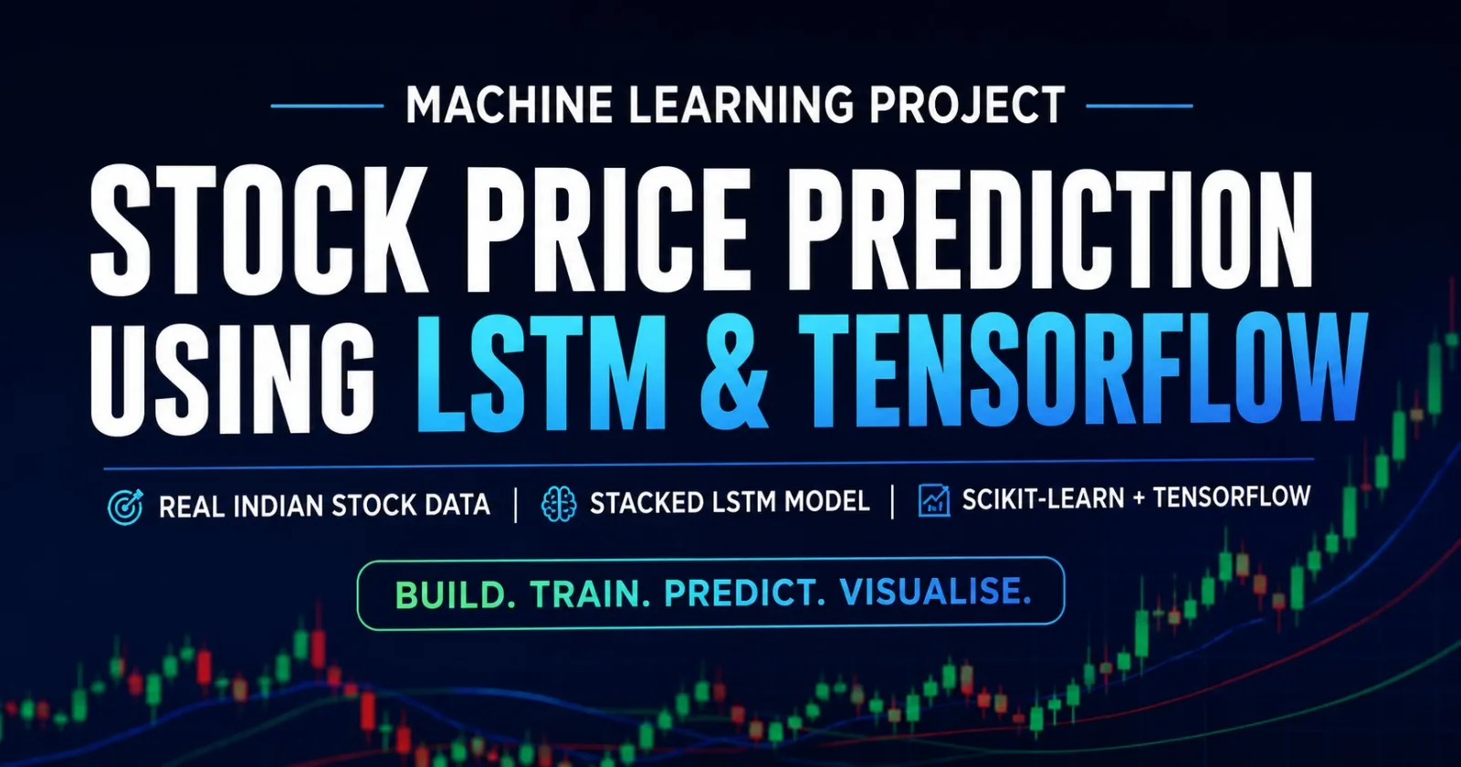 Predicting Indian Stock Market Prices Using Machine Learning and LSTM