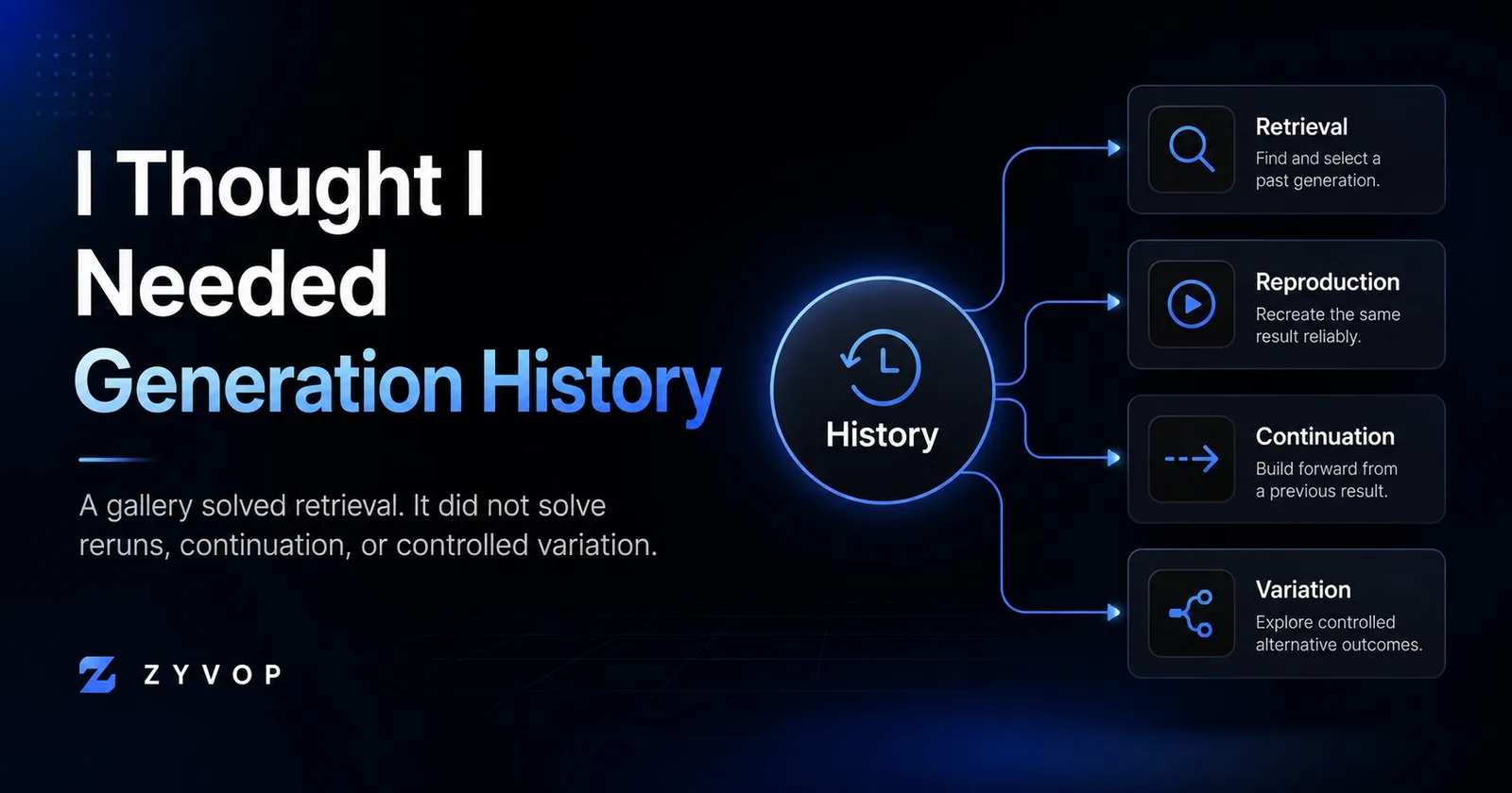 I Thought I Needed Generation History. What I Actually Needed Was Four Different Workflows