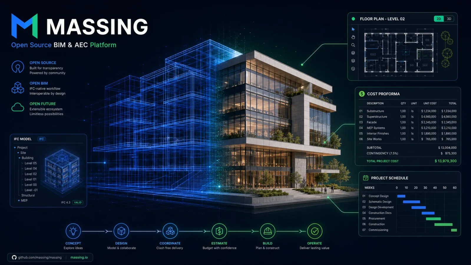 Massing: The Open-Source AEC Platform That Covers the Entire Building Lifecycle