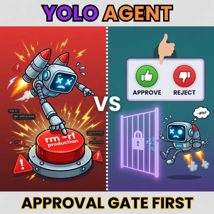 Approve risky agent tools before they run