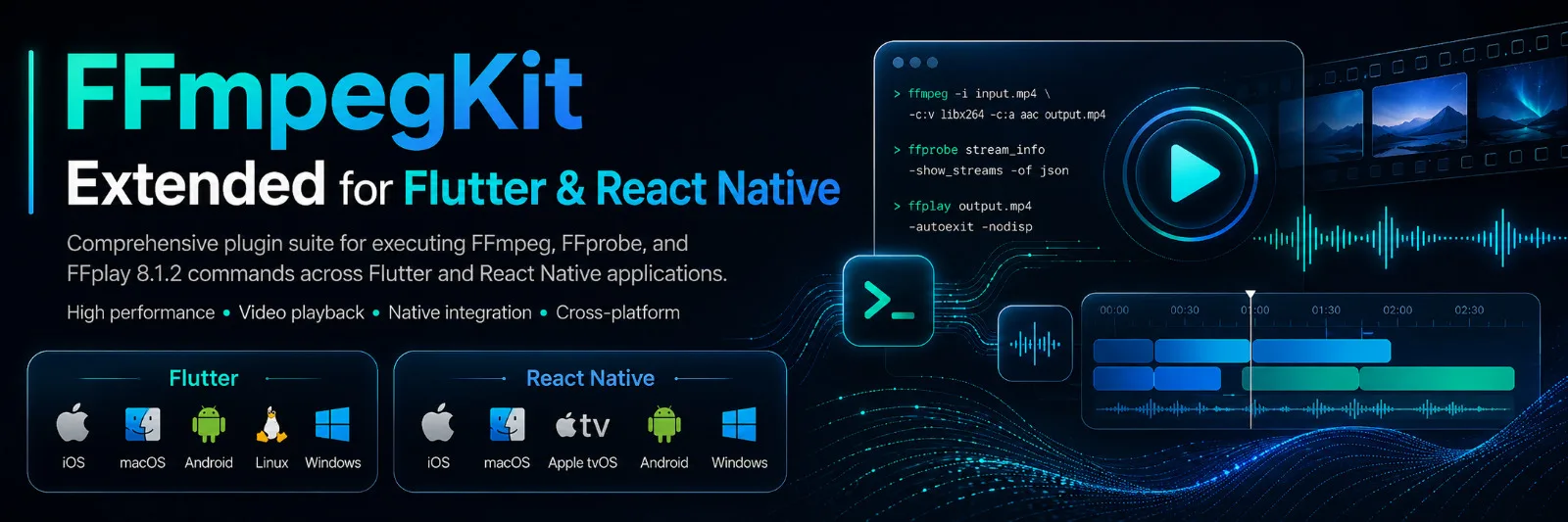 Cross Platform Flutter & React-Native Media Toolkit - FFmpeg-kit-extended