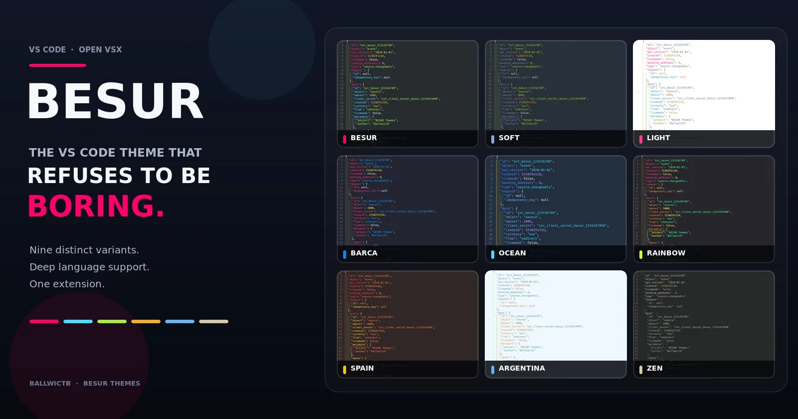 BESUR: The VS Code Theme That Refuses to Be Boring