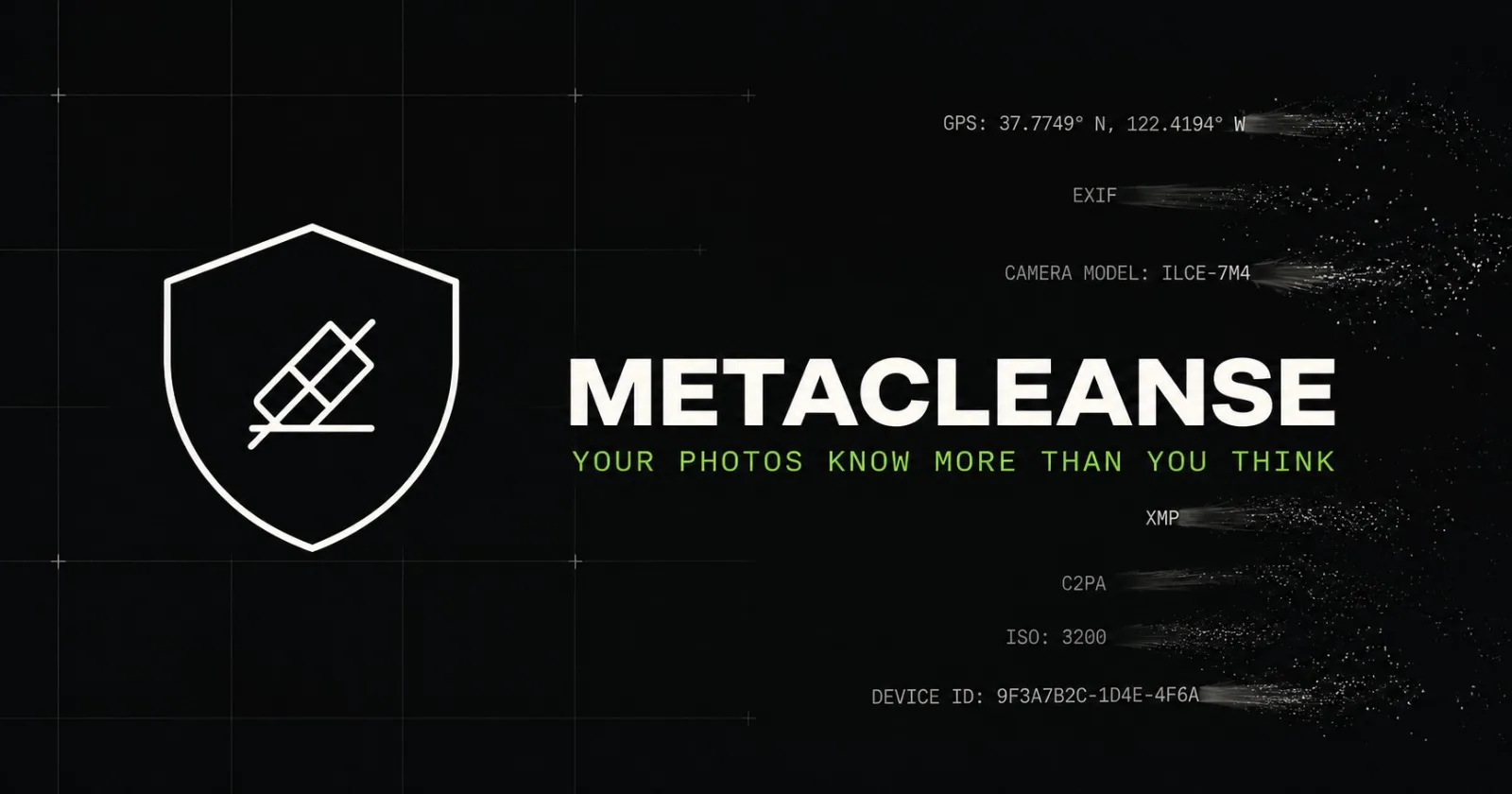 MetaCleanse: Your Photos Know More About You Than You Think