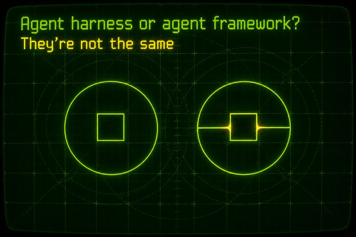 Agent harness or agent framework?