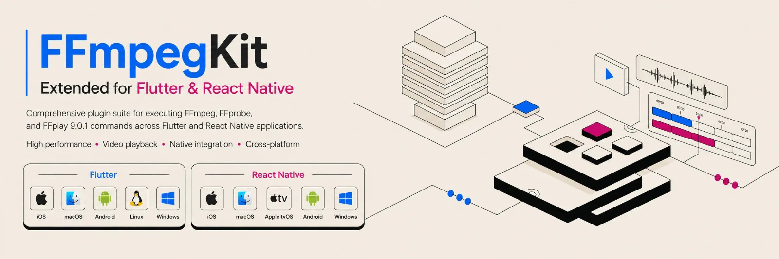FFmpeg-Kit-Extended Upgraded to FFmpeg 9.0.1: New FFmpeg, FFprobe & FFplay Features for Flutter and React Native