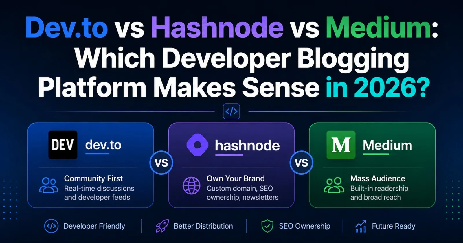 Dev.to vs Hashnode vs Medium: Which Developer Blogging Platform Makes Sense in 2026?