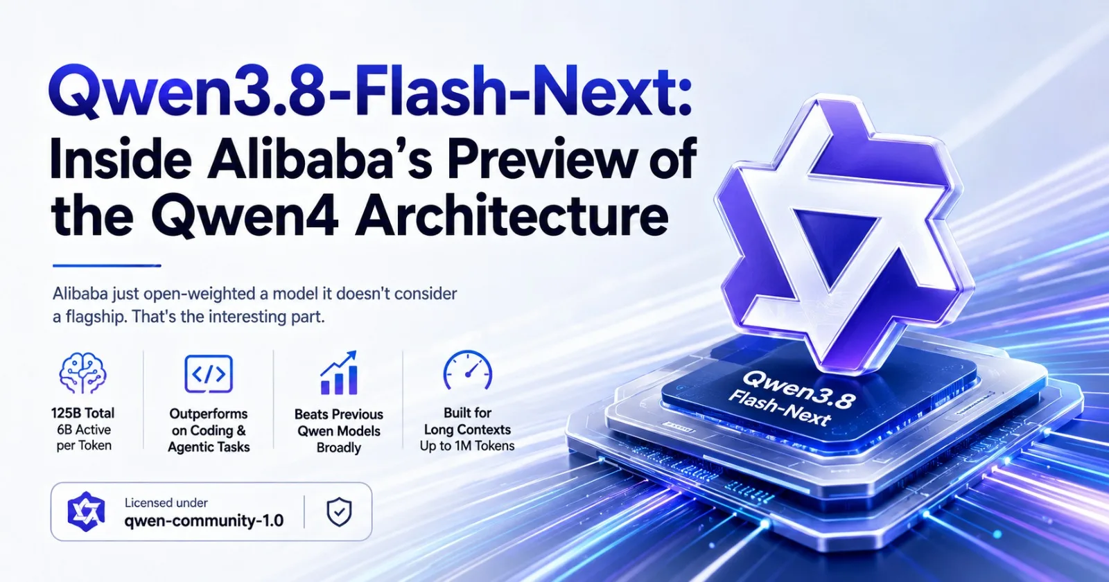 Qwen3.8-Flash-Next: Inside Alibaba's Preview of the Qwen4 Architecture