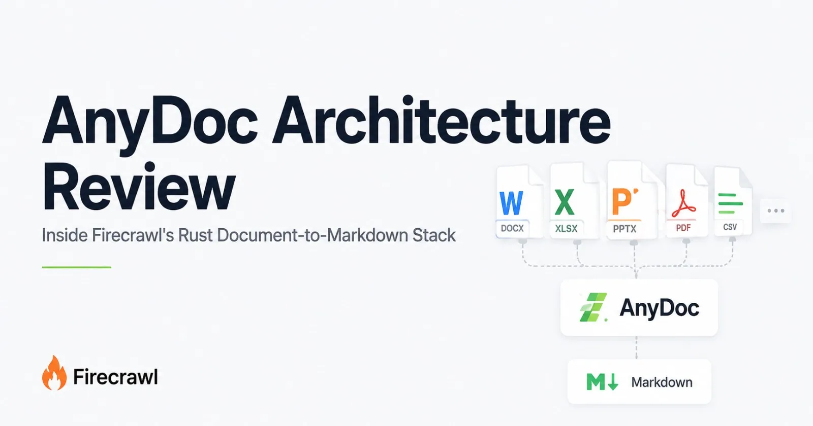 AnyDoc Architecture Review: Inside Firecrawl's Rust Document-to-Markdown Stack