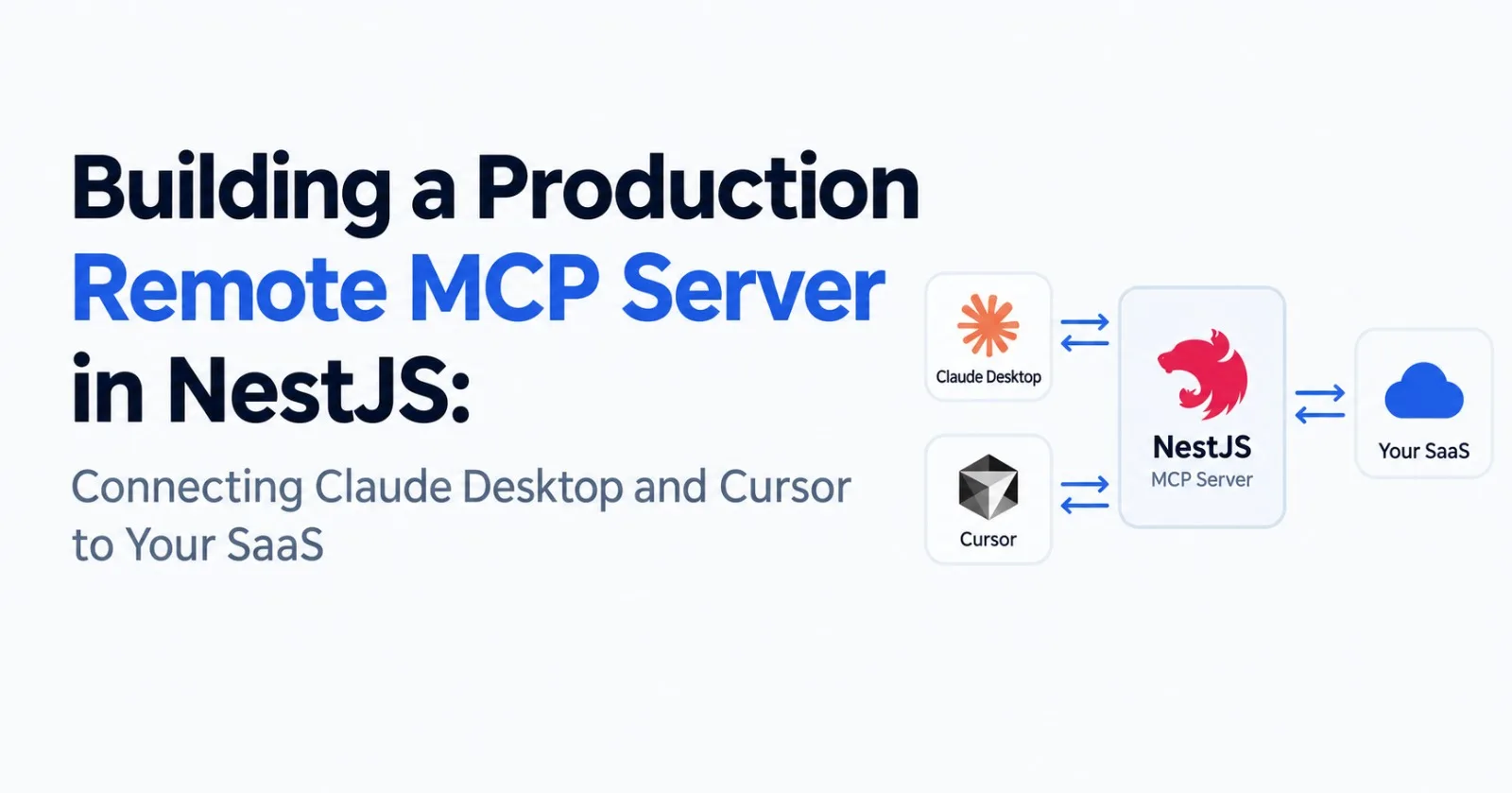 Building a Production Remote MCP Server in NestJS: Connecting Claude Desktop and Cursor to Your SaaS
