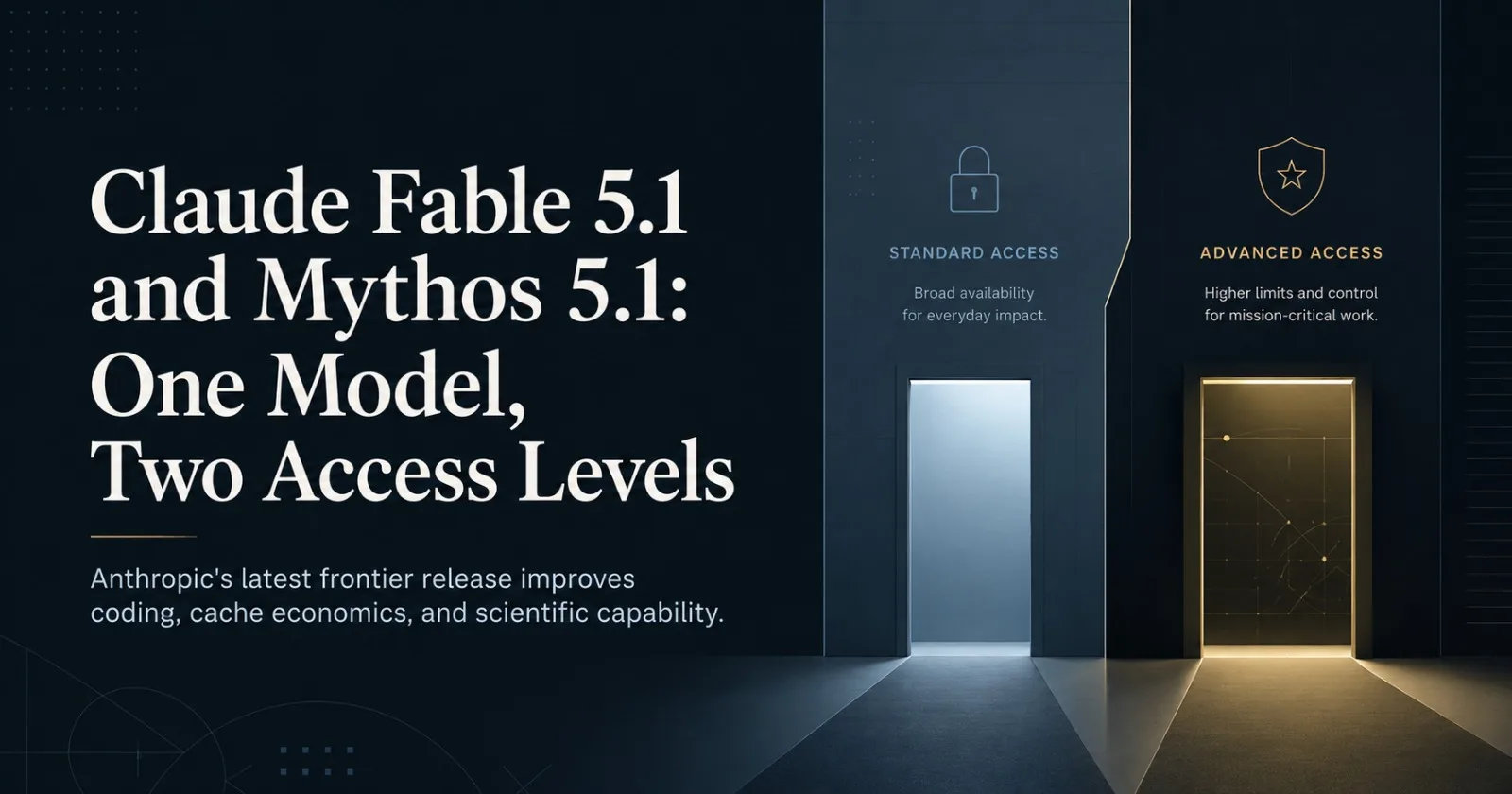 Claude Fable 5.1 and Mythos 5.1: One Model, Two Access Levels