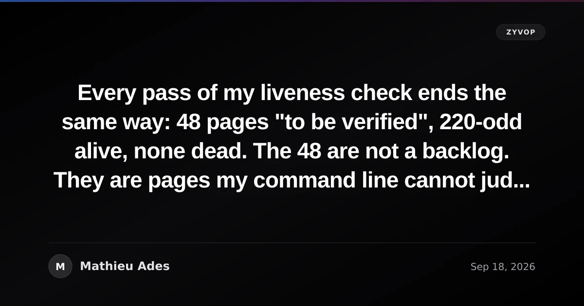 Every pass of my liveness check ends the same way: 48 pages "to be verified", 220-odd alive, none dead. The 48 are not a backlog. They are pages my command line cannot judge, and I stopped hiding it
