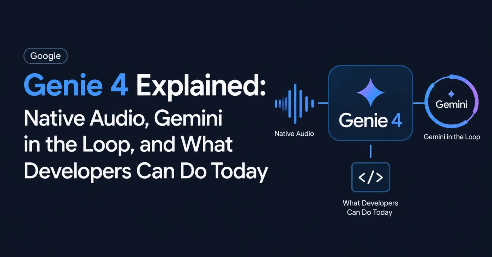 Genie 4 Explained: Native Audio, Gemini in the Loop, and What Developers Can Do Today