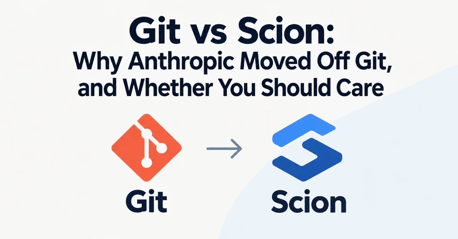 Git vs Scion: Why Anthropic Moved Off Git, and Whether You Should Care