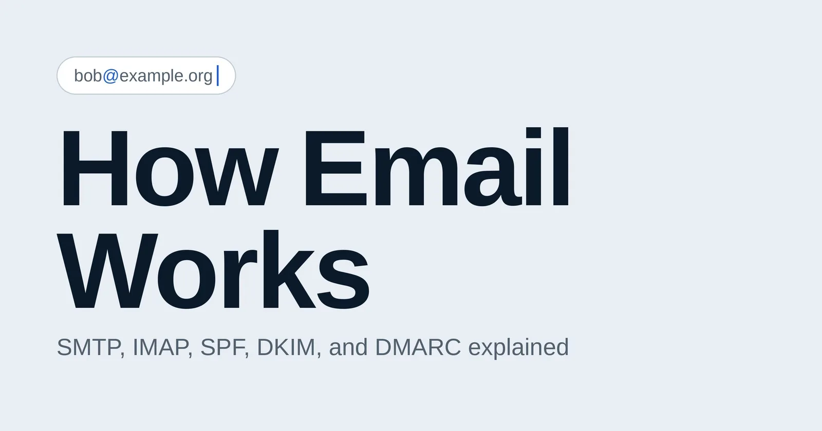 How Email Works: SMTP, IMAP, SPF, DKIM, and DMARC Explained