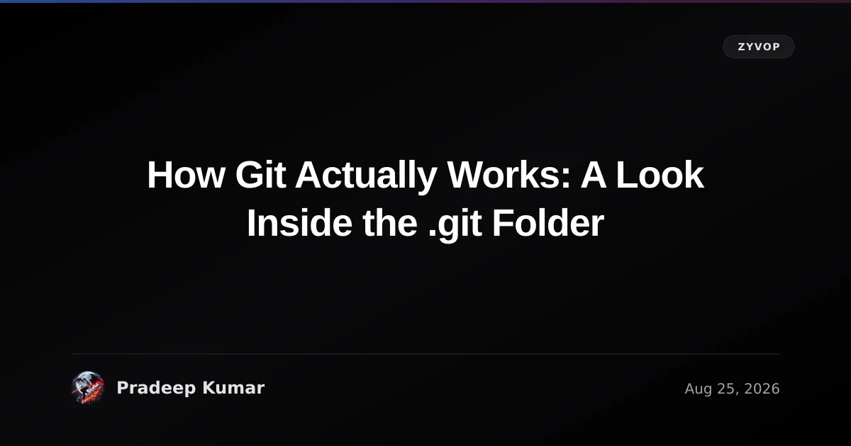 How Git Actually Works: A Look Inside the .git Folder
