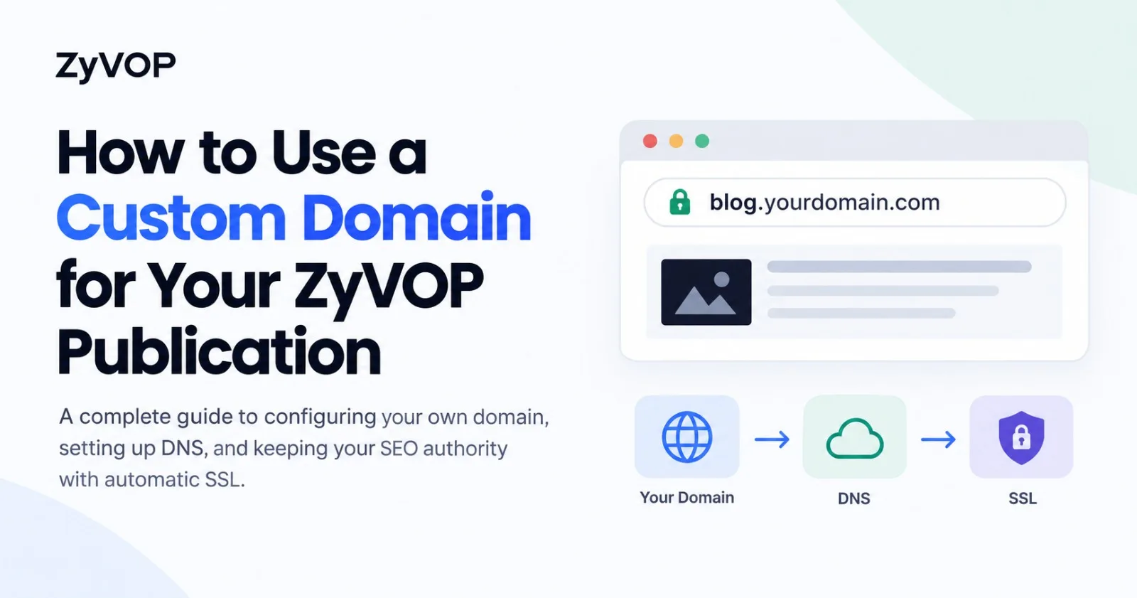 How to Use a Custom Domain for Your ZyVOP Publication