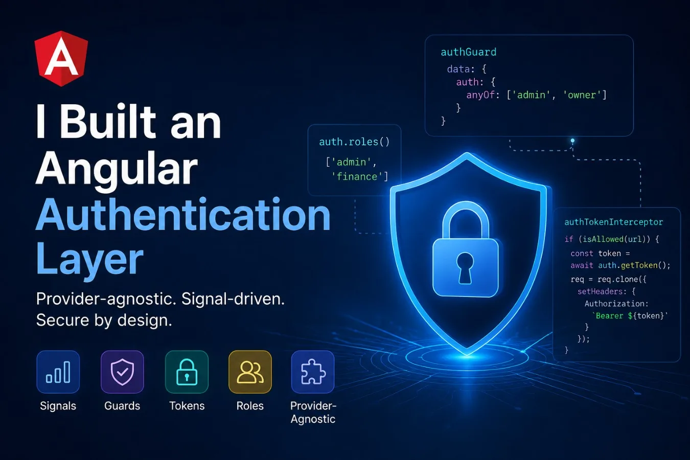 I Built an Angular Authentication Layer for the Signals Era