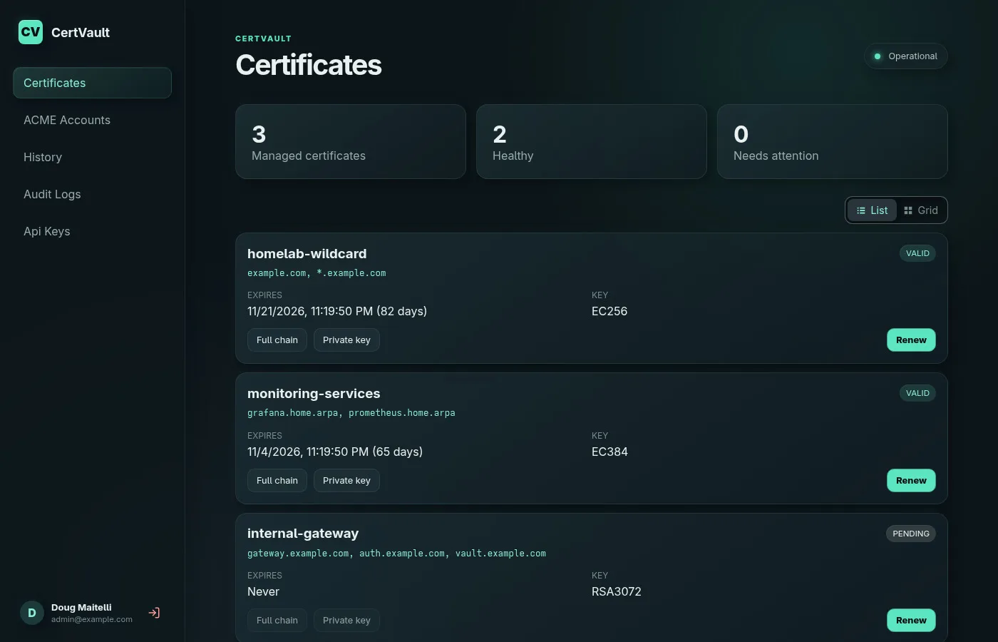 I Built CertVault to Stop Managing Certificates on Every Homelab Host