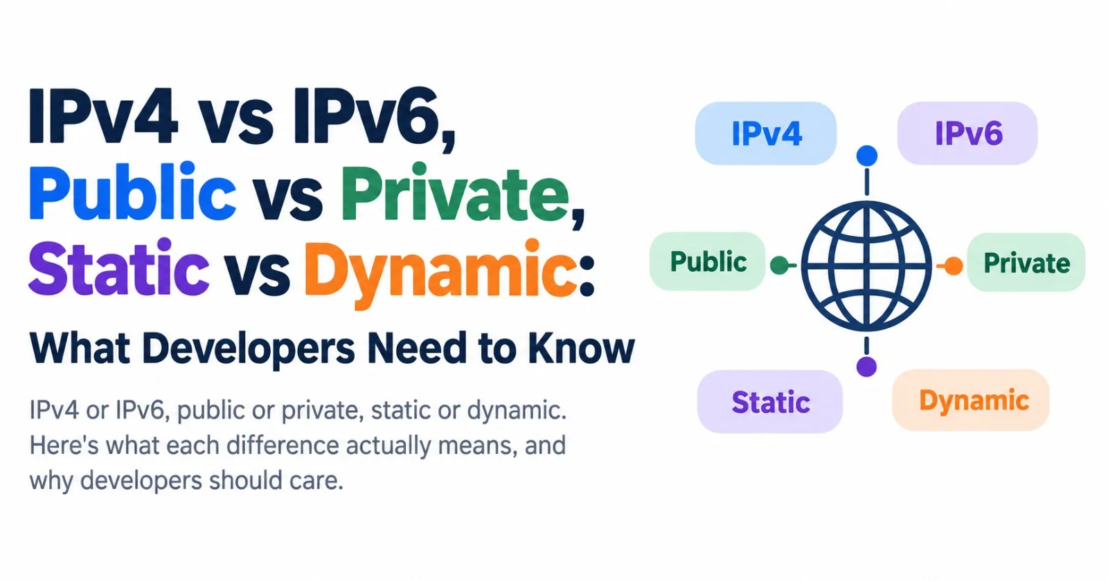 IPv4 vs IPv6, Public vs Private, Static vs Dynamic: What Developers Need to Know