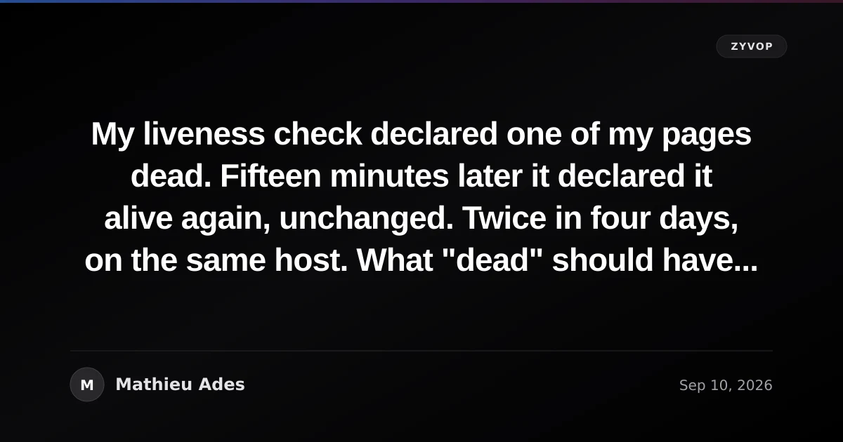 My liveness check declared one of my pages dead. Fifteen minutes later it declared it alive again, unchanged. Twice in four days, on the same host. What "dead" should have to prove