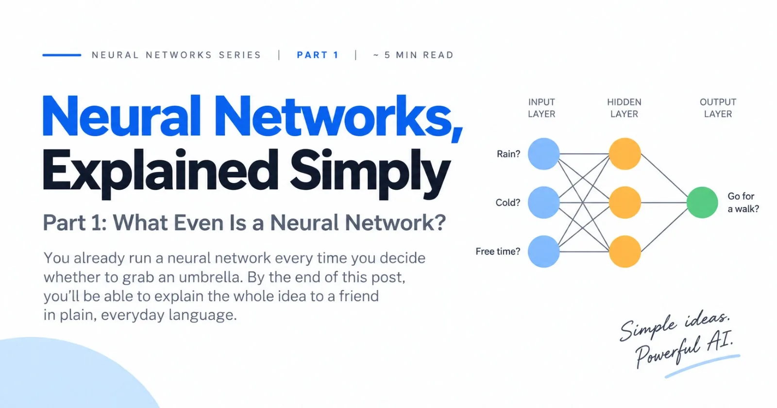 Neural Networks, Explained Simply — Part 1: What Even Is a Neural Network?