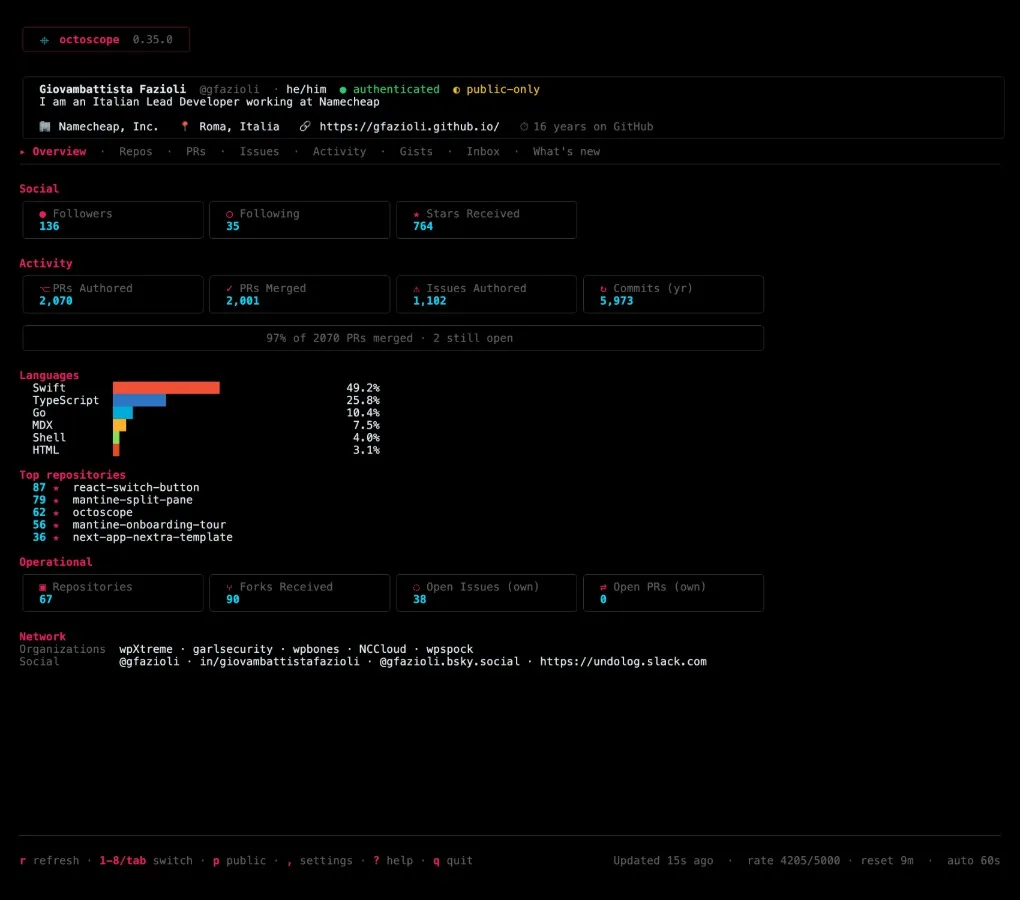 octoscope 0.35.0 — your activity, in the right order