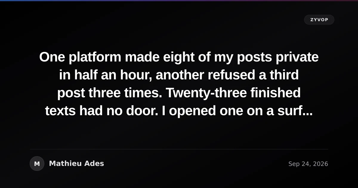 One platform made eight of my posts private in half an hour, another refused a third post three times. Twenty-three finished texts had no door. I opened one on a surface I had already measured