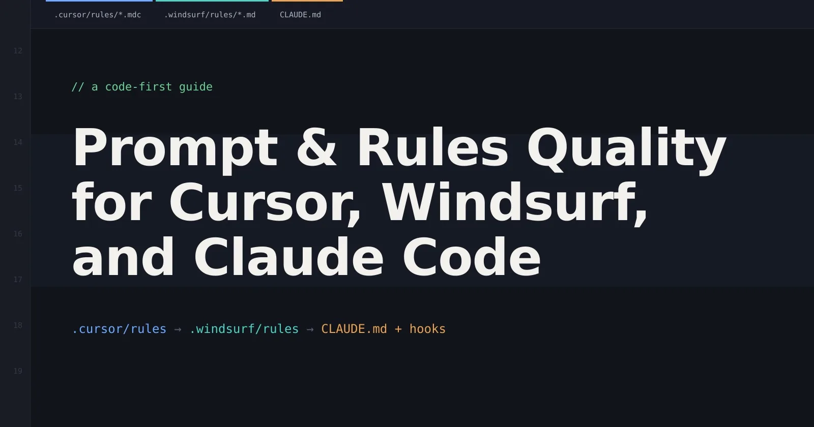 Prompt & Rules Quality for Cursor, Windsurf, and Claude Code: The Complete Developer Guide