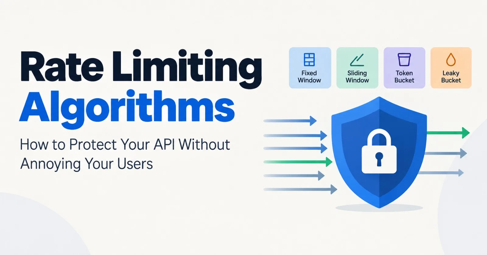 Rate Limiting Algorithms: How to Protect Your API Without Annoying Your Users