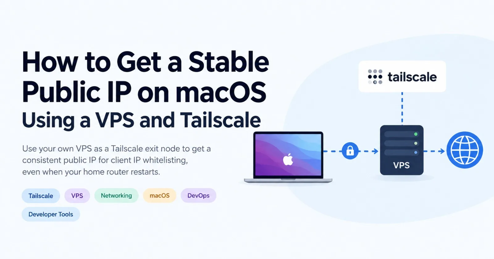 How to Get a Stable Public IP on macOS Using a VPS and Tailscale