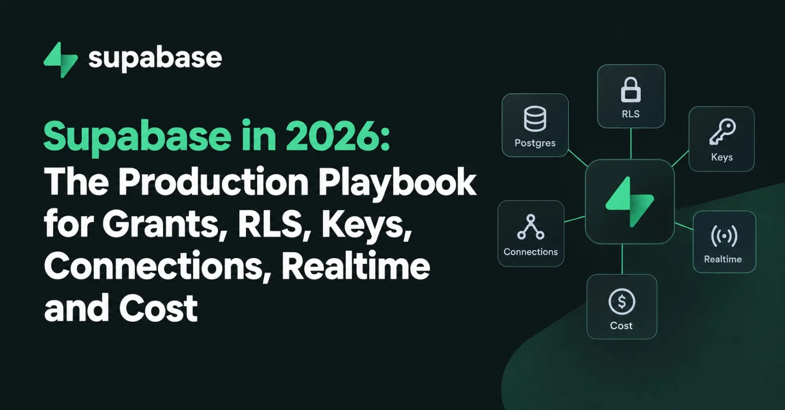 Supabase in 2026: The Production Playbook for Grants, RLS, Keys, Connections, Realtime and Cost