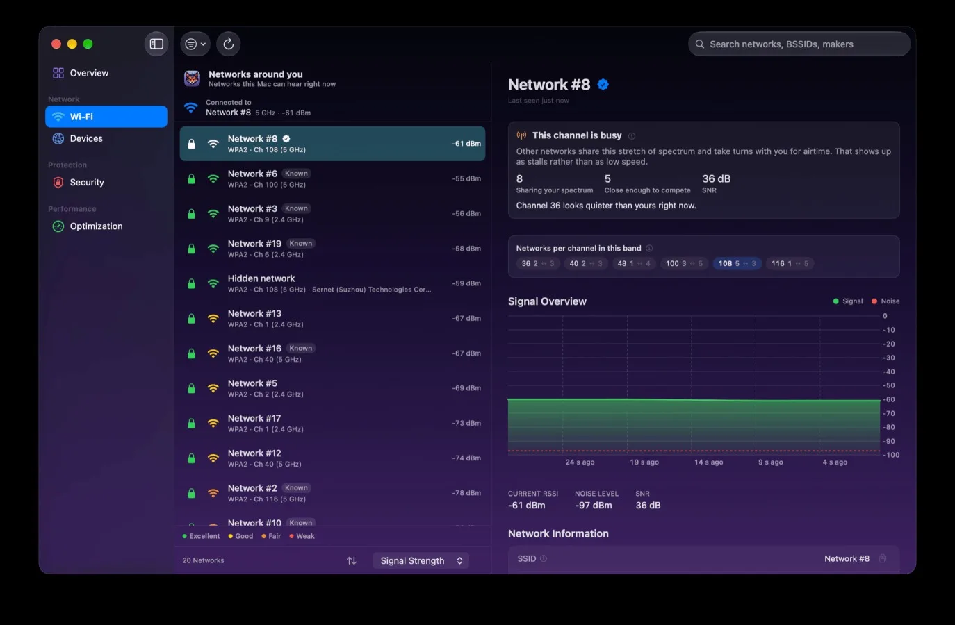 The padlock that lied: what CoreWLAN's supportsSecurity really answers