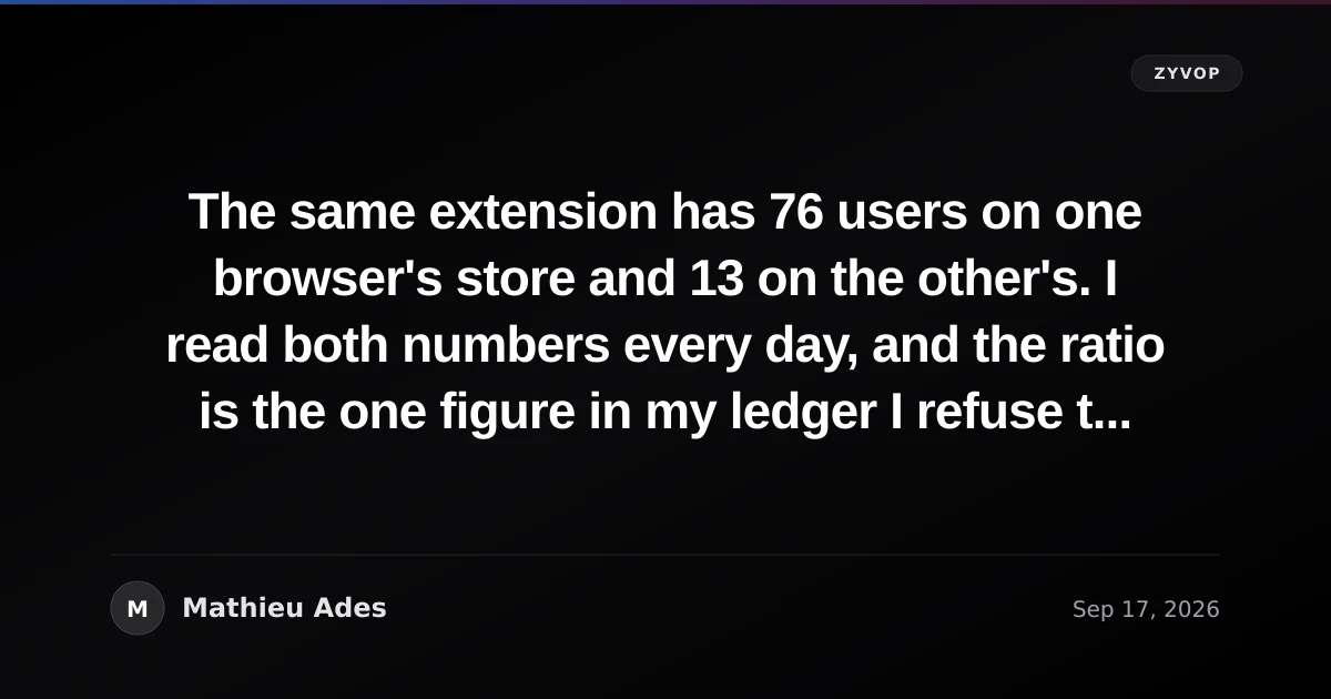 The same extension has 76 users on one browser's store and 13 on the other's. I read both numbers every day, and the ratio is the one figure in my ledger I refuse to explain