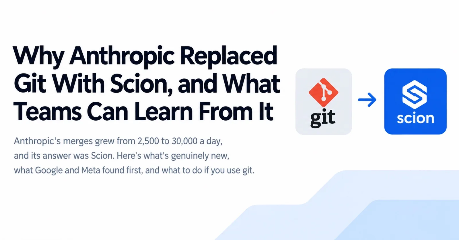 Why Anthropic Replaced Git With Scion, and What Teams Can Learn From It