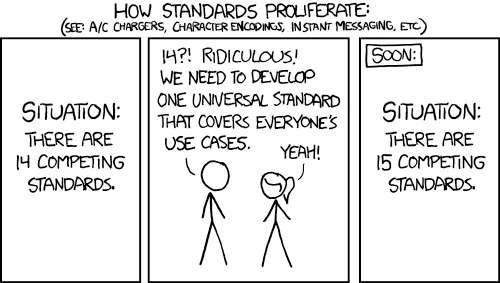 xkcd 927
