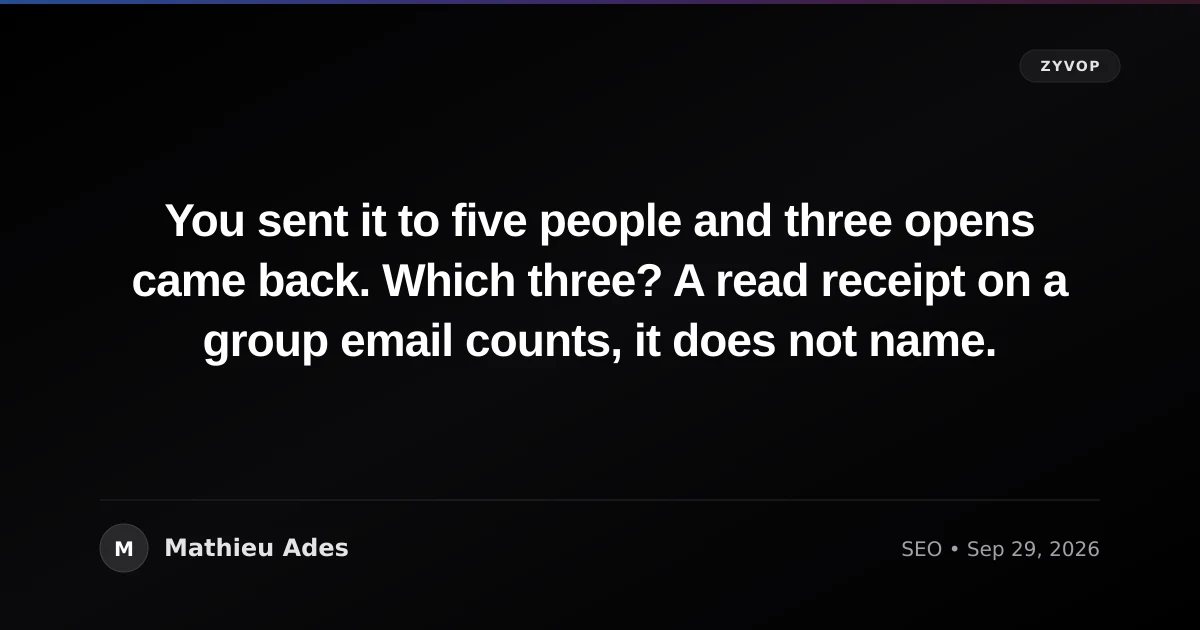 You sent it to five people and three opens came back. Which three? A read receipt on a group email counts, it does not name.