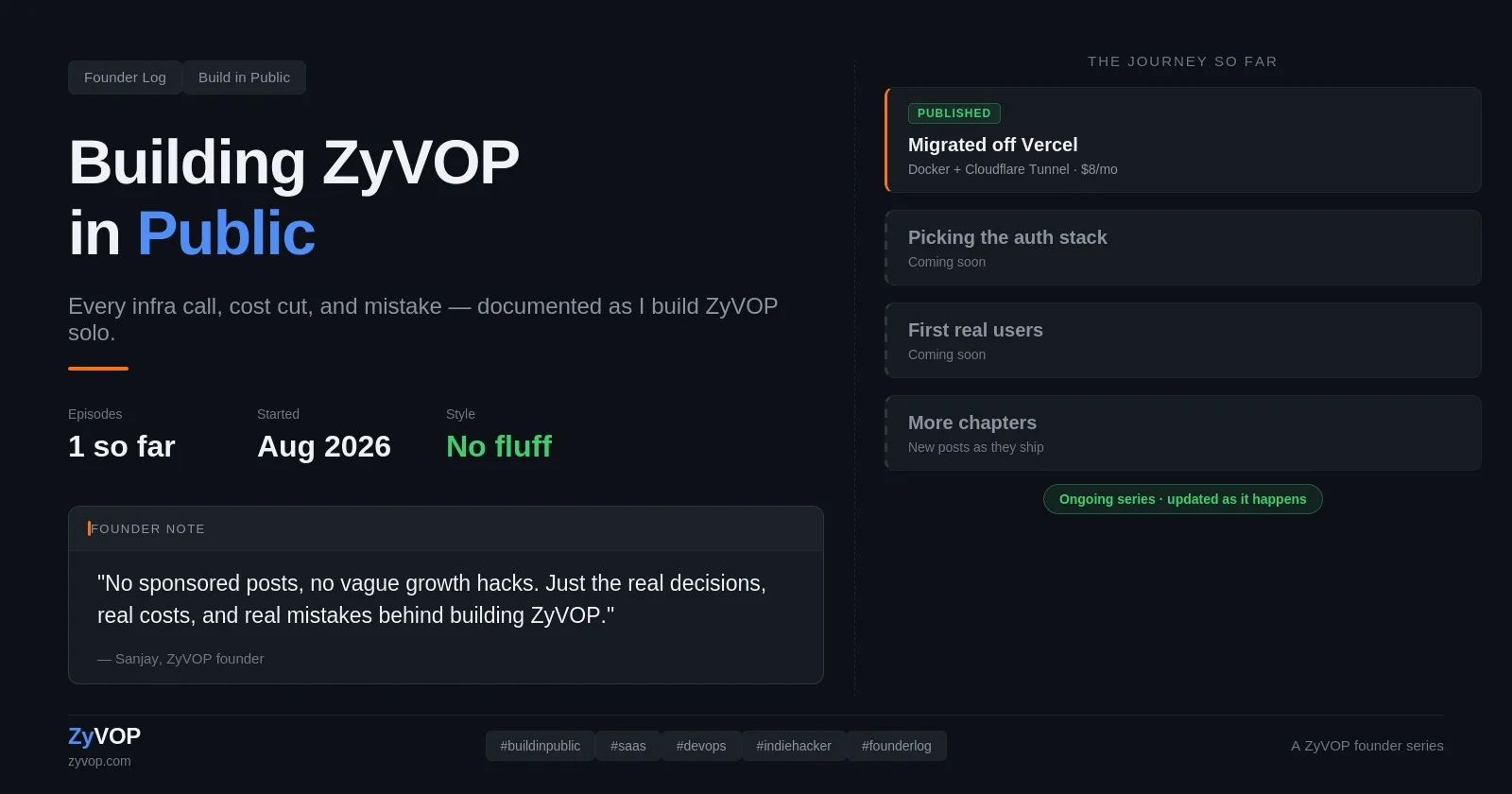Building ZyVOP in Public